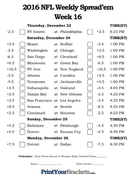 NFL Week 16 odds, predictions: Picks, lines, spreads for every .
